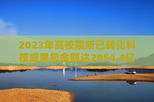 2023年高校院所已转化科技成果总金额达2054.4亿元，同比增长超10%