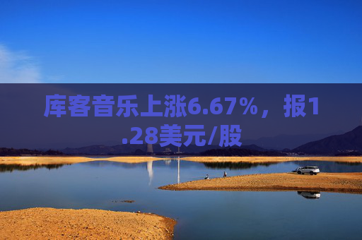 库客音乐上涨6.67%，报1.28美元/股