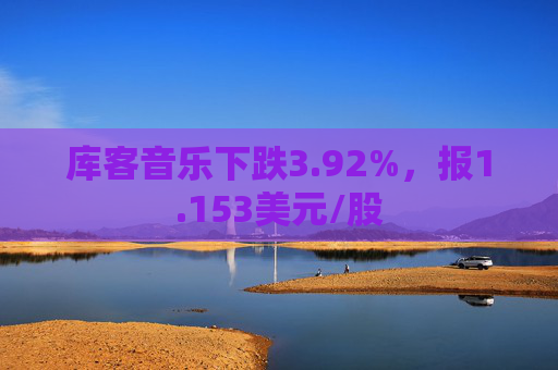 库客音乐下跌3.92%，报1.153美元/股