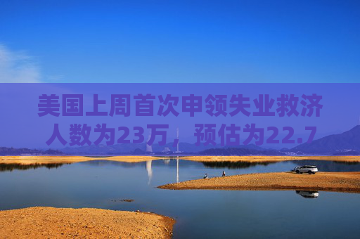 美国上周首次申领失业救济人数为23万，预估为22.7万