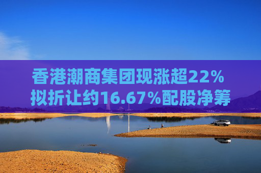 香港潮商集团现涨超22% 拟折让约16.67%配股净筹约4.8亿港元