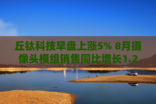 丘钛科技早盘上涨5% 8月摄像头模组销售同比增长1.2%