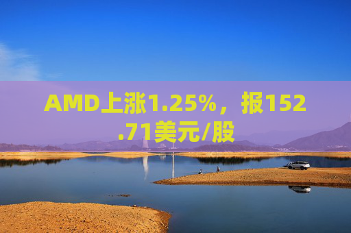 AMD上涨1.25%，报152.71美元/股