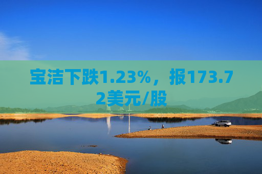 宝洁下跌1.23%，报173.72美元/股