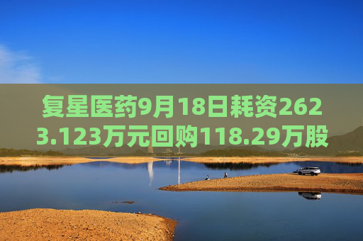 复星医药9月18日耗资2623.123万元回购118.29万股A股