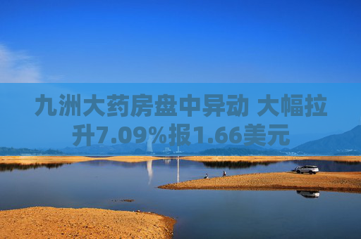 九洲大药房盘中异动 大幅拉升7.09%报1.66美元