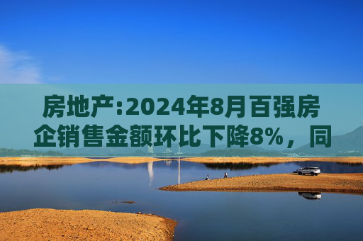 房地产:2024年8月百强房企销售金额环比下降8%，同比下滑30%