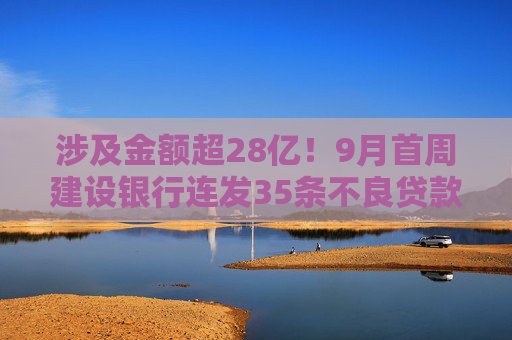 涉及金额超28亿！9月首周建设银行连发35条不良贷款转让信息 业内：银行零售端风险暴露压力加剧