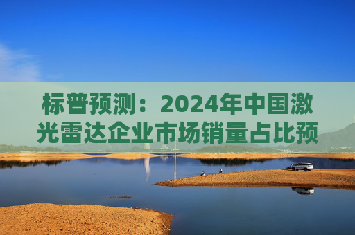 标普预测：2024年中国激光雷达企业市场销量占比预计将超过90%