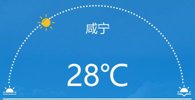 咸宁今起三天多阴雨天气，出行请携带雨具