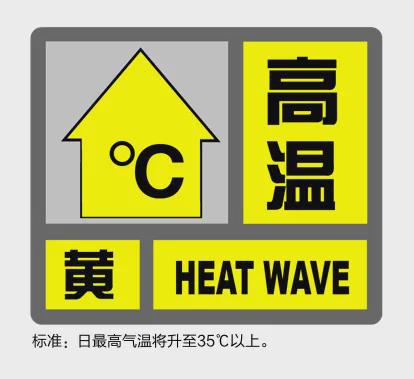 上海人注意！大到暴雨已在候场，集中在两个时间段，还有雷暴等强对流