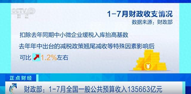 透过1—7月国家“钱袋子”收支情况看发展 民生向“暖”有保障